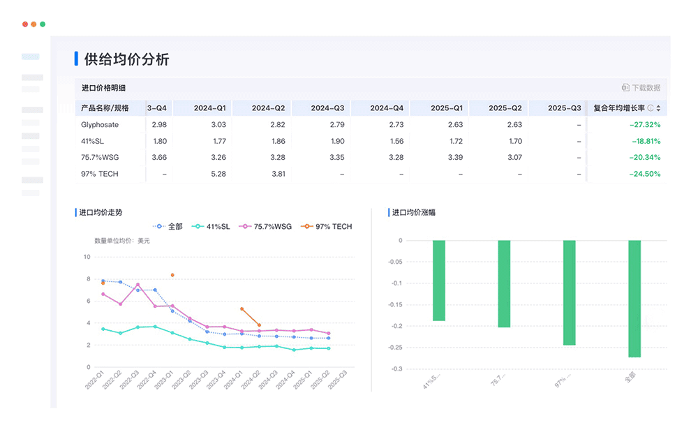 如何找国外客新人怎么找国外客户