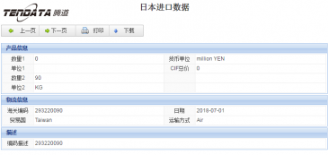 日本进口数据