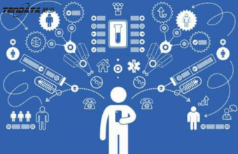 外贸要不断开发出新客户，维护老客户