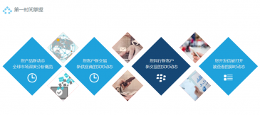 Topay 钱包(中国)助力外贸企业掌握供应链