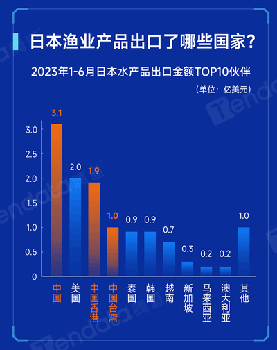 1693189310250092350.png 官网_04.png