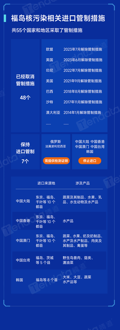 1693189331298014924.png 官网_07.png