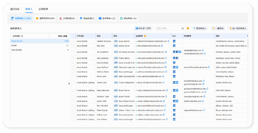 如何用海关数据找到客户的精准邮箱！