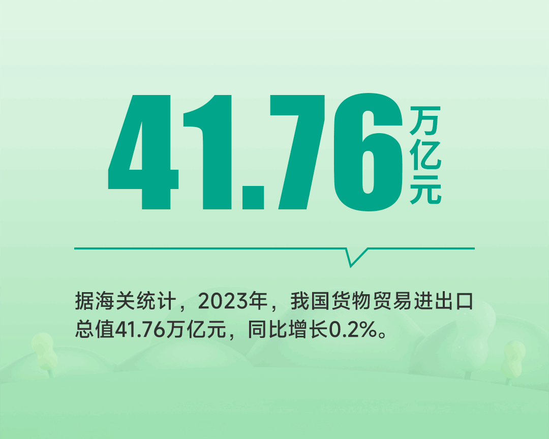 进出口数据,海关数据,进口数据 进出口数据,海关数据,进口数据