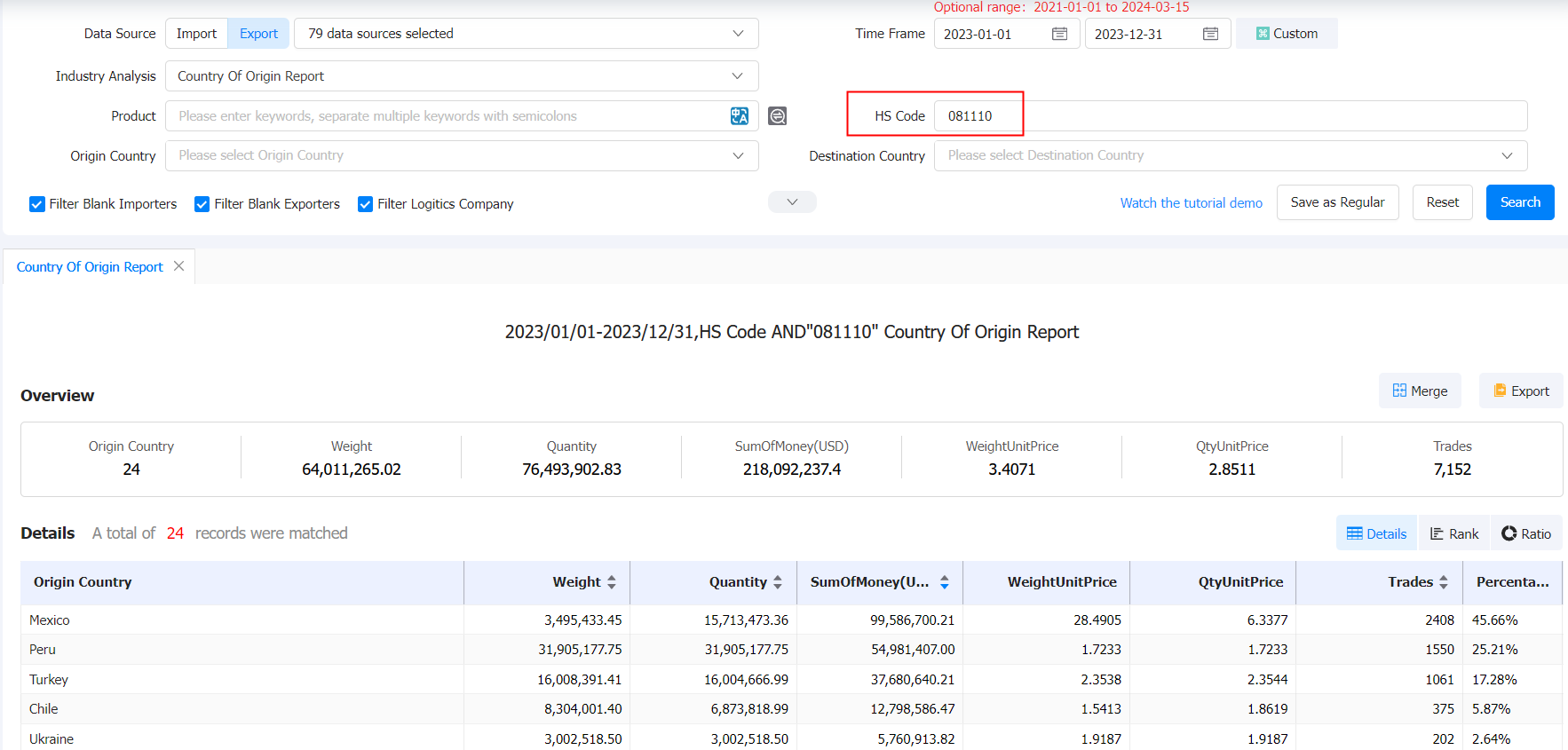 海关数据,海关数据出口,海关数据出口商 海关数据,海关数据出口,海关数据出口商