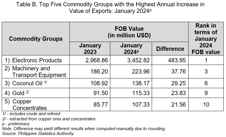 菲律宾客源,找菲律宾外贸客源,菲律宾外贸客源 菲律宾客源,找菲律宾外贸客源,菲律宾外贸客源