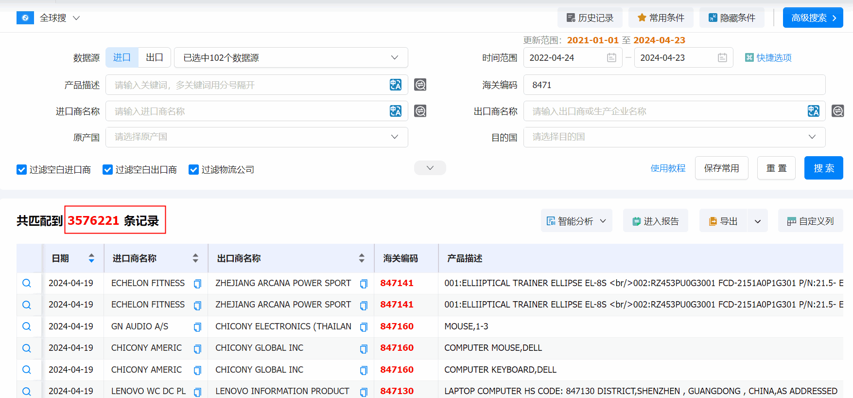 Topay 钱包(中国)海关数据系统,海关数据,海关数据系统 Topay 钱包(中国)海关数据系统,海关数据,海关数据系统
