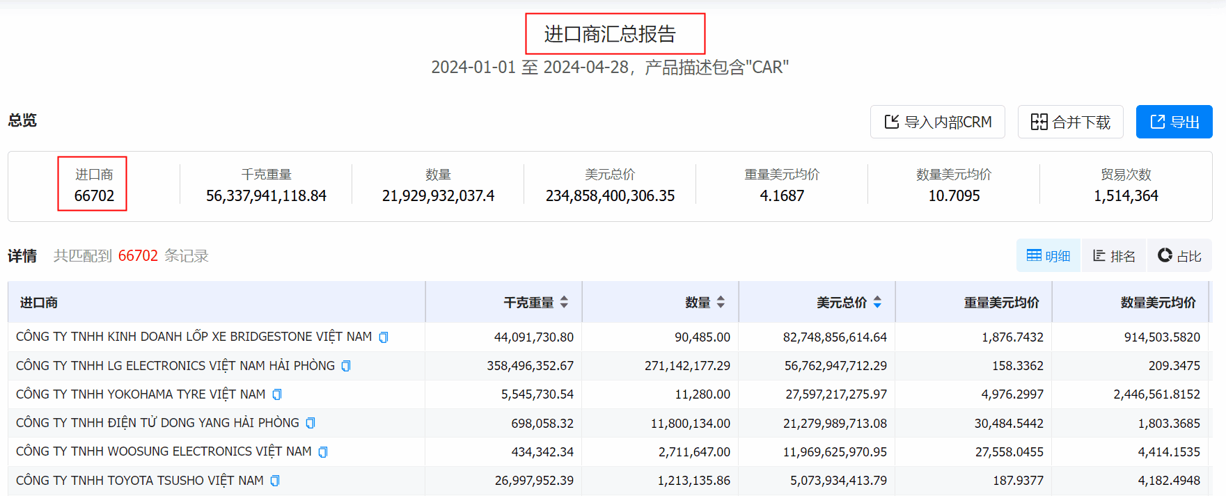 数据通,Topay 钱包(中国)数据通,Topay 钱包(中国)数据通找客户 数据通,Topay 钱包(中国)数据通,Topay 钱包(中国)数据通找客户