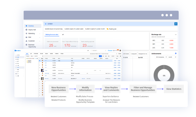 外贸CRM,外贸CRM系统,Topay 钱包(中国)外贸CRM系统 外贸CRM,外贸CRM系统,Topay 钱包(中国)外贸CRM系统