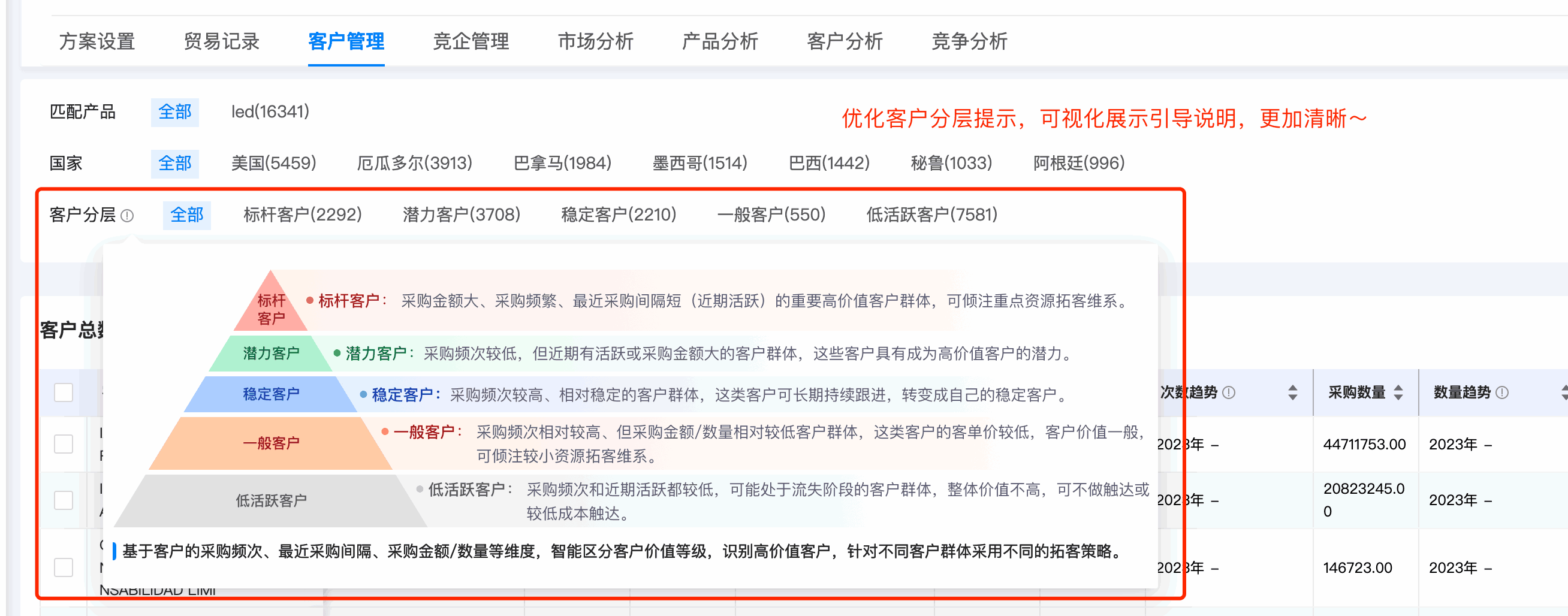 Topay 钱包(中国)数据通,Topay 钱包(中国),数据通