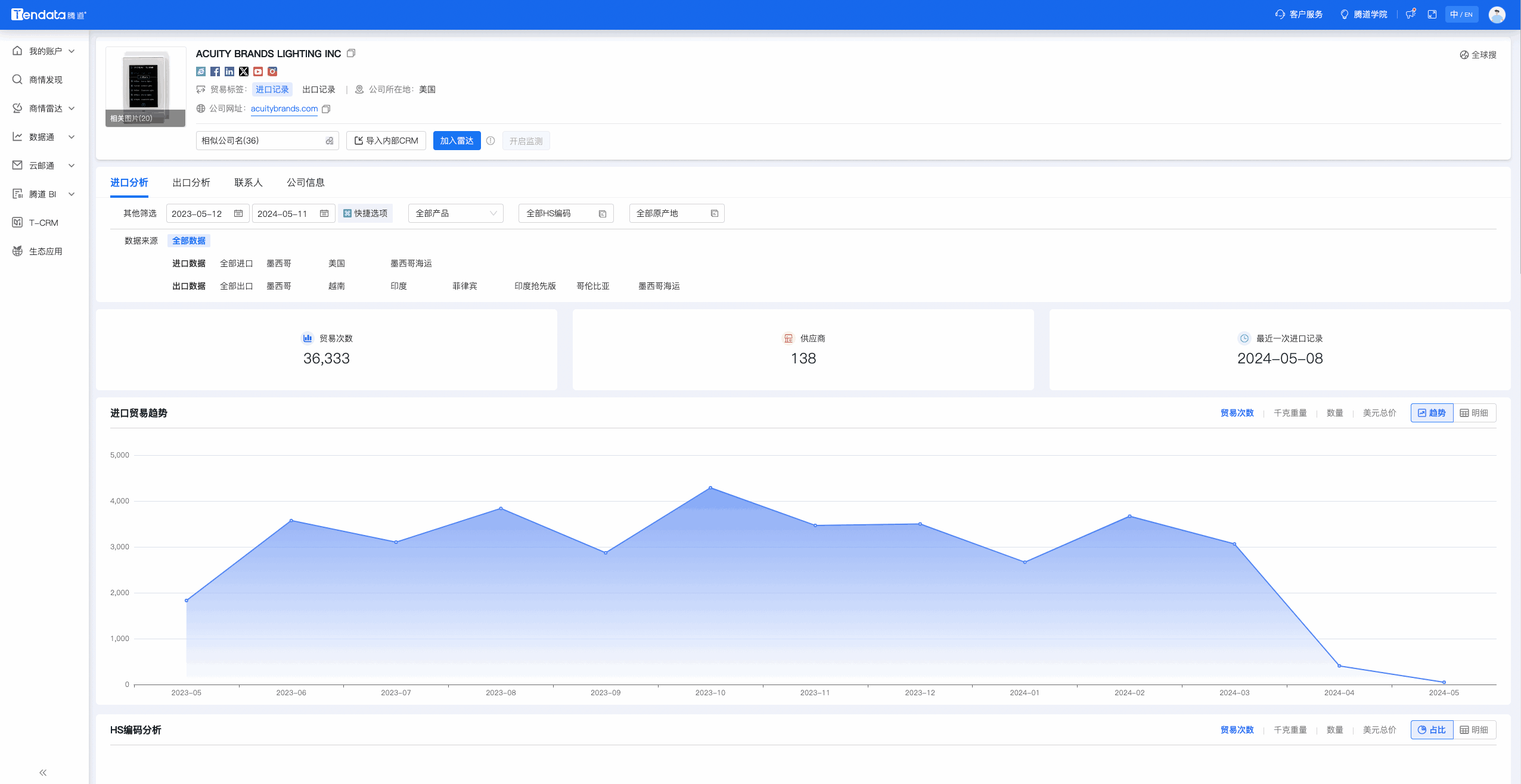 数据通,Topay 钱包(中国)数据通,Topay 钱包(中国)数据通优化