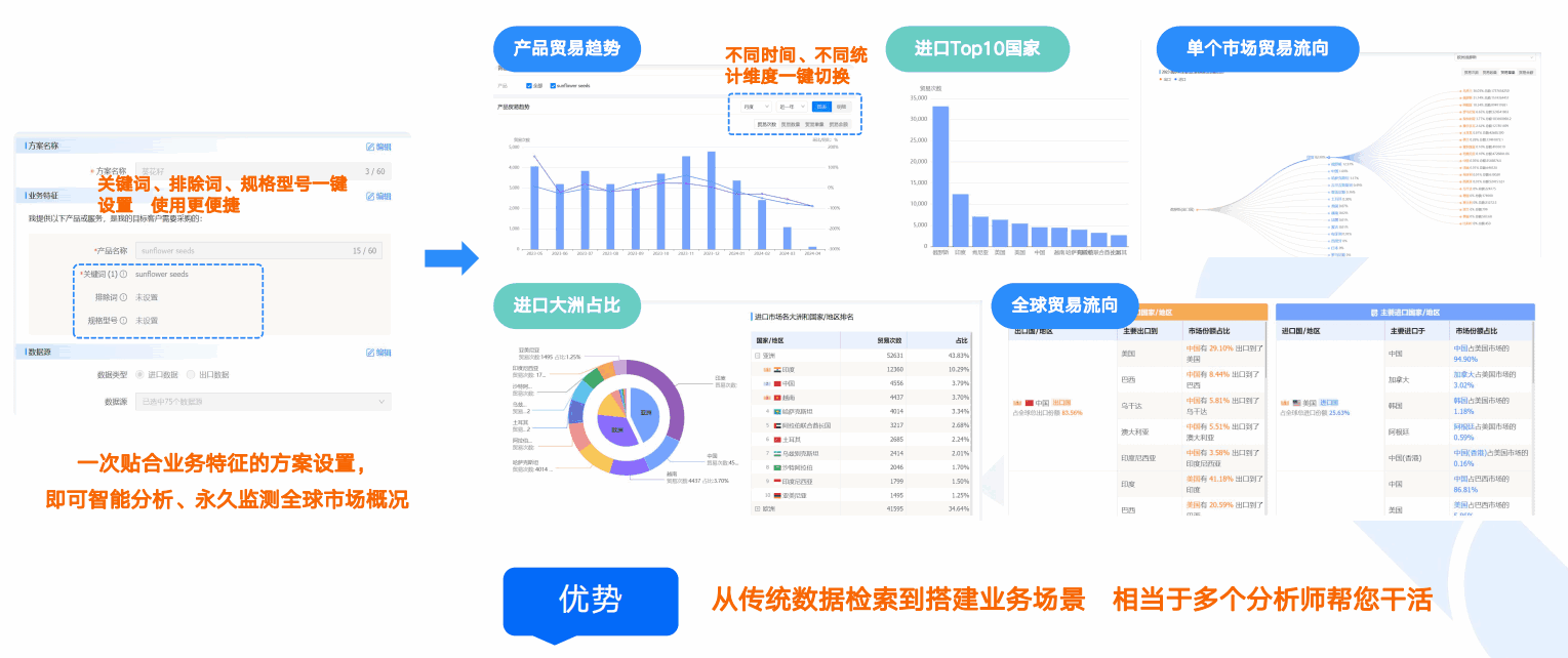 商情洞察,Topay 钱包(中国),Topay 钱包(中国)商情洞察 商情洞察,Topay 钱包(中国),Topay 钱包(中国)商情洞察
