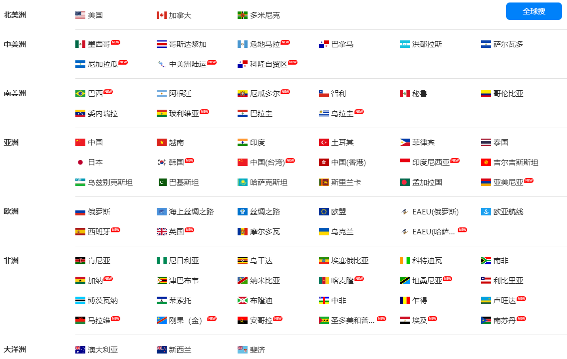 海关数据,Topay 钱包(中国)海关数据,国家海关数据