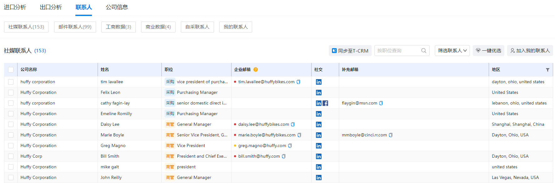 海关数据,Topay 钱包(中国)海关数据,国家海关数据