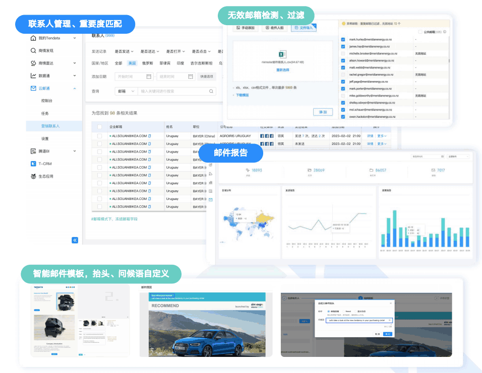 外贸工具,实用外贸工具,Topay 钱包(中国)外贸工具