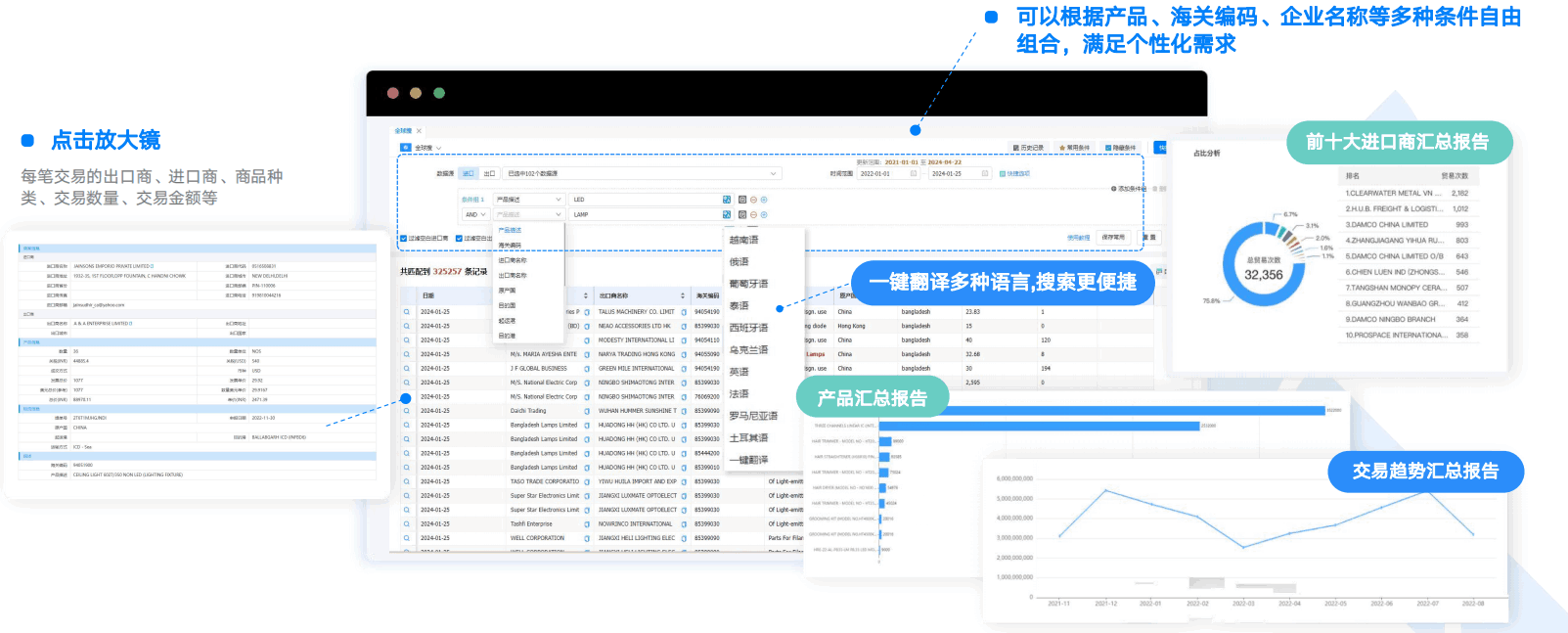 外贸工具,实用外贸工具,Topay 钱包(中国)外贸工具