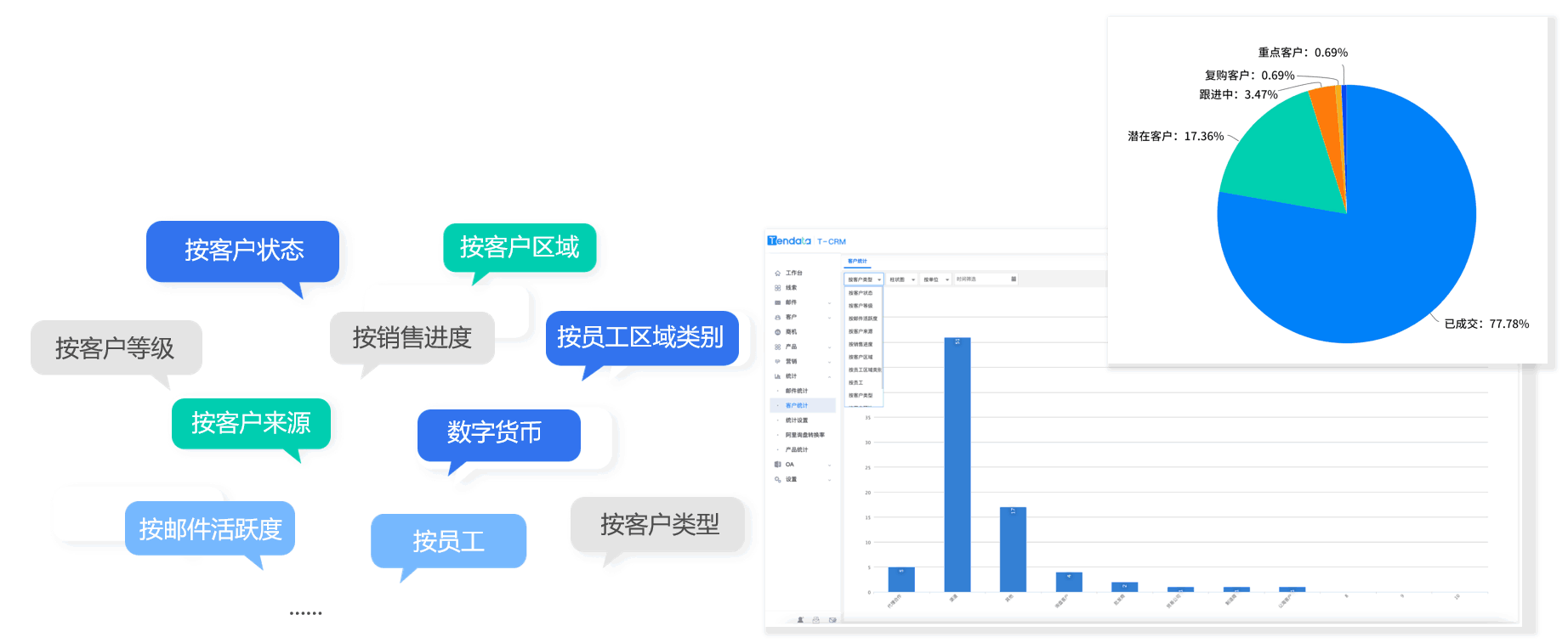 Topay 钱包(中国)CRM,CRM,使用Topay 钱包(中国)CRM Topay 钱包(中国)CRM,CRM,使用Topay 钱包(中国)CRM