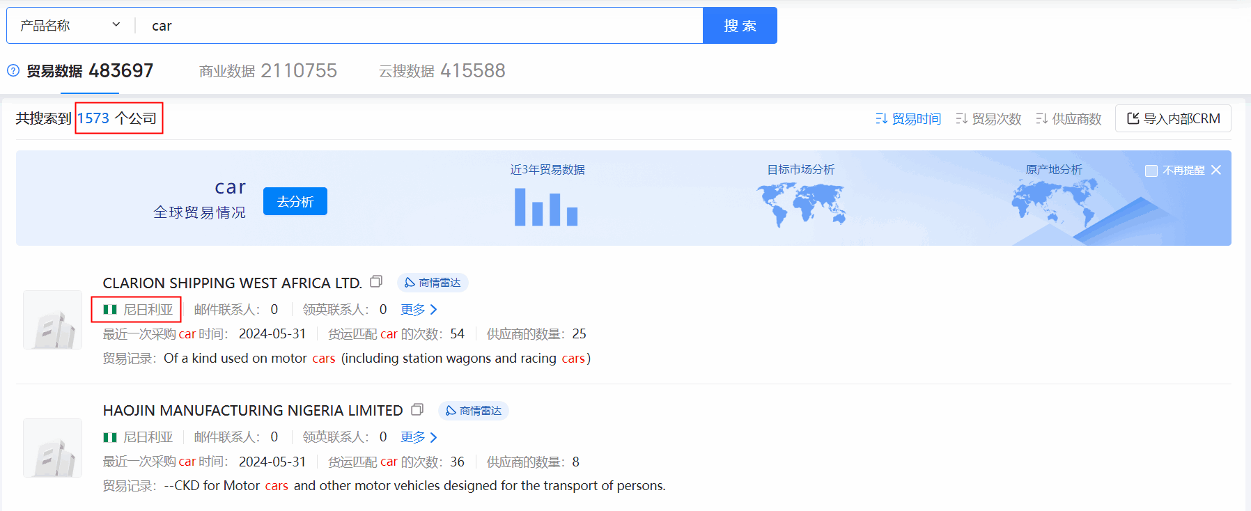 海关数据,尼日利亚海关数据,Topay 钱包(中国)海关数据 海关数据,尼日利亚海关数据,Topay 钱包(中国)海关数据