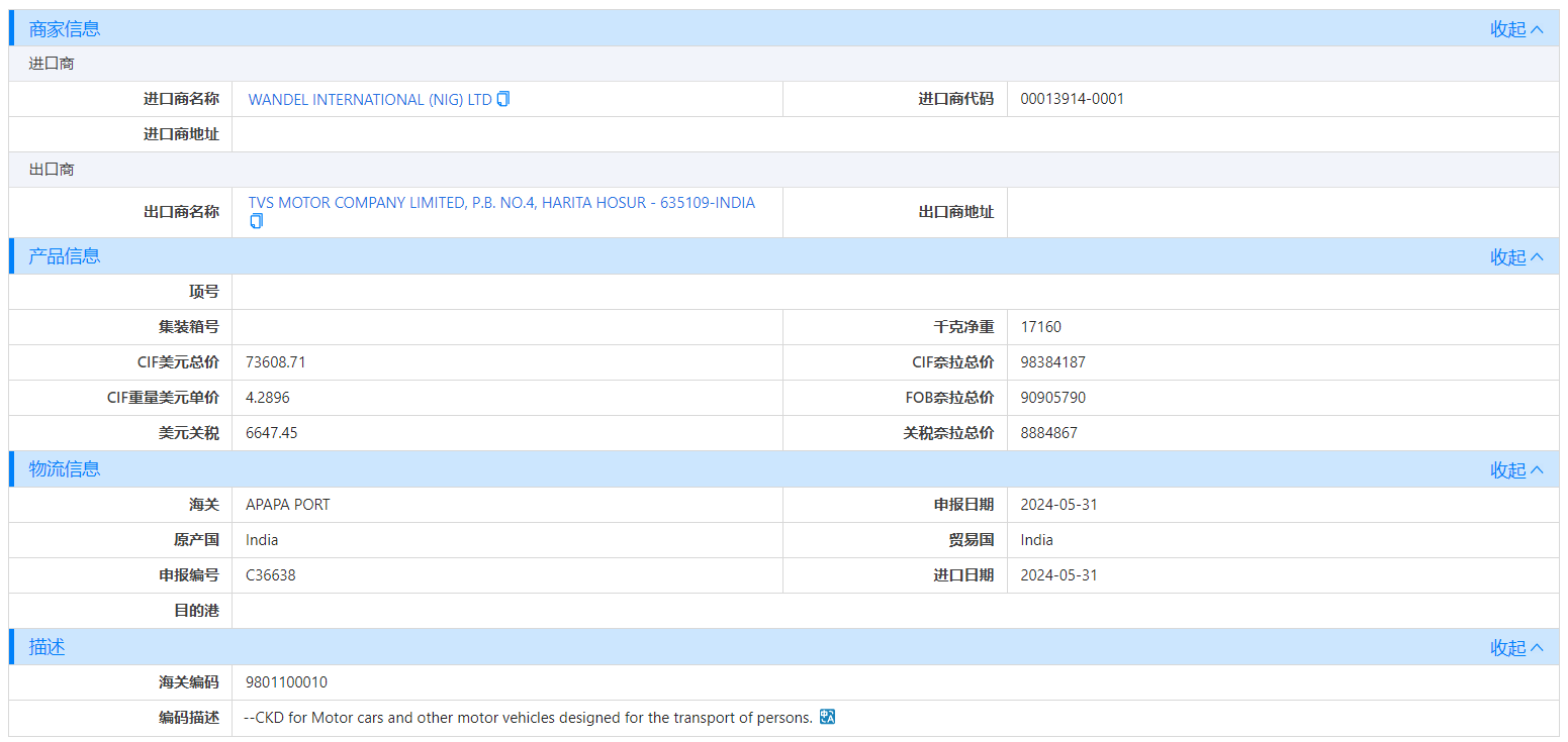 海关数据,尼日利亚海关数据,Topay 钱包(中国)海关数据 海关数据,尼日利亚海关数据,Topay 钱包(中国)海关数据