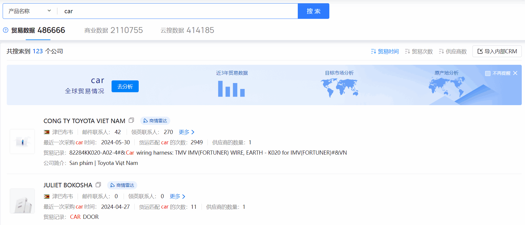 津巴布韦海关数据,海关数据,Topay 钱包(中国)海关数据 津巴布韦海关数据,海关数据,Topay 钱包(中国)海关数据