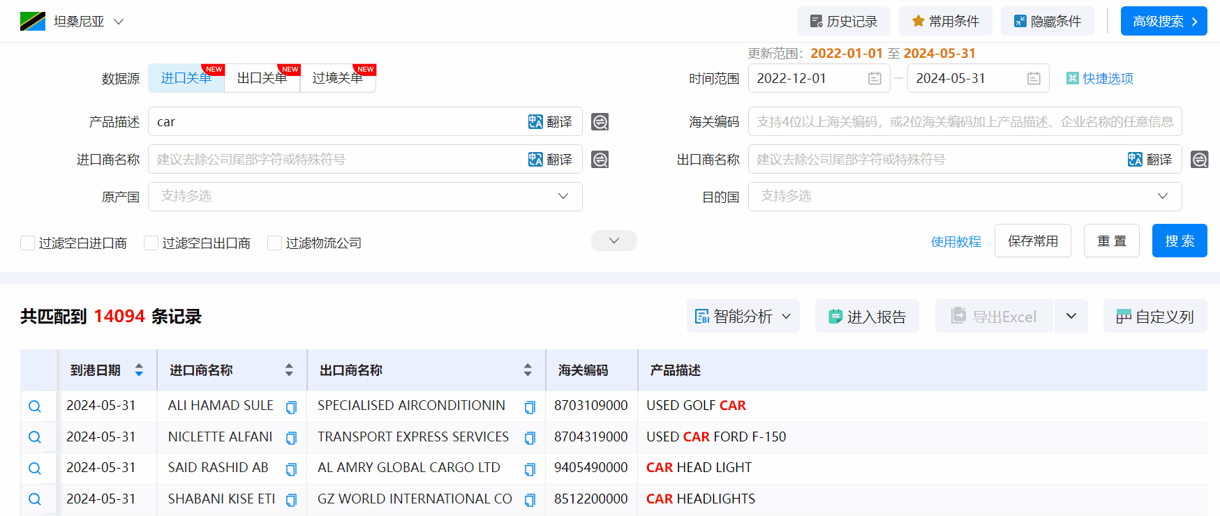 坦桑尼亚海关数据,海关数据,Topay 钱包(中国)海关数据 坦桑尼亚海关数据,海关数据,Topay 钱包(中国)海关数据