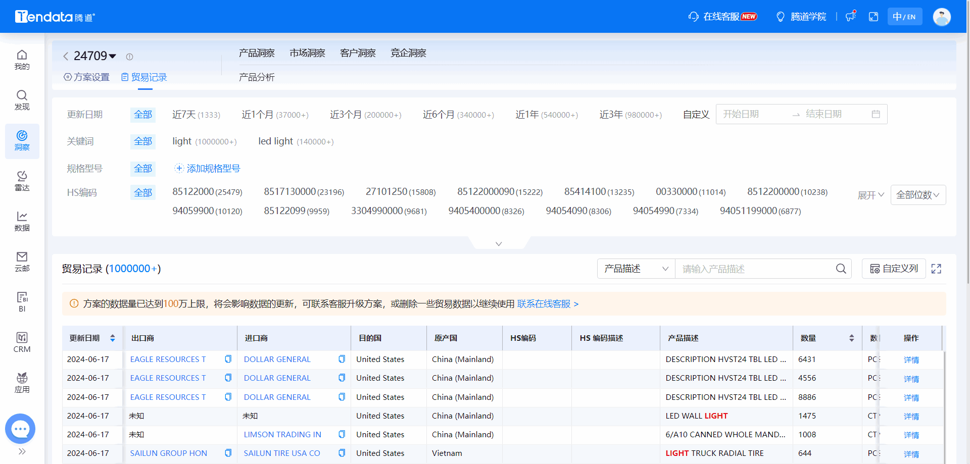 全球海关数据,海关数据,Topay 钱包(中国)海关数据