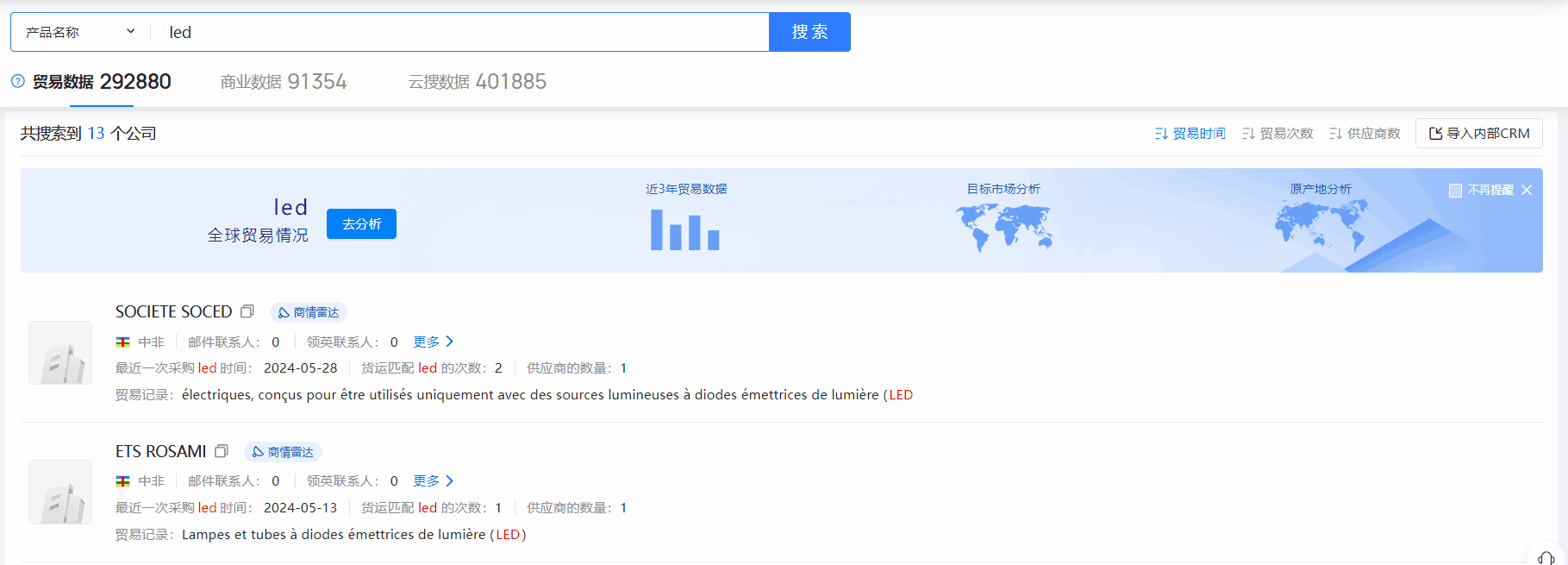 中非海关数据,海关数据,Topay 钱包(中国)海关数据