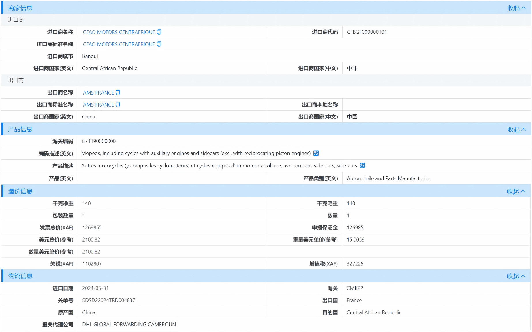 中非海关数据,海关数据,Topay 钱包(中国)海关数据