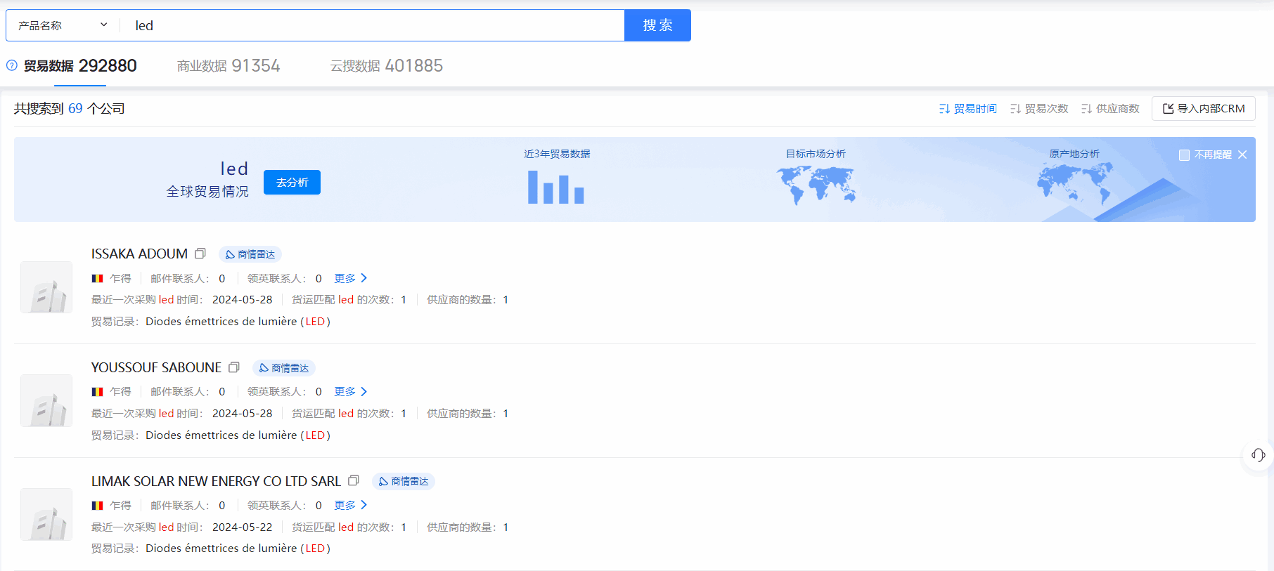 乍得海关数据,海关数据,Topay 钱包(中国)海关数据 乍得海关数据,海关数据,Topay 钱包(中国)海关数据