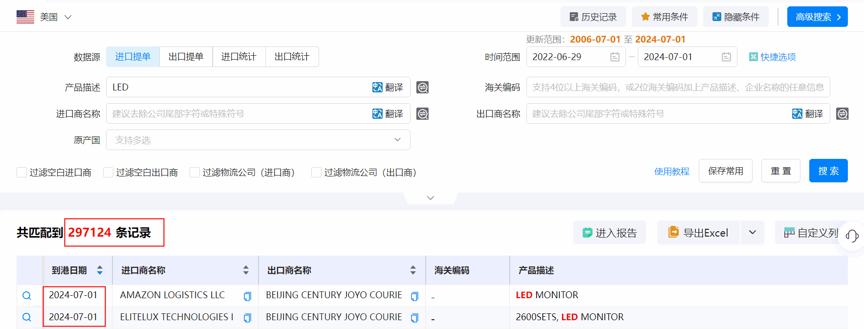 美国海关数据,海关数据,Topay 钱包(中国)海关数据 美国海关数据,海关数据,Topay 钱包(中国)海关数据