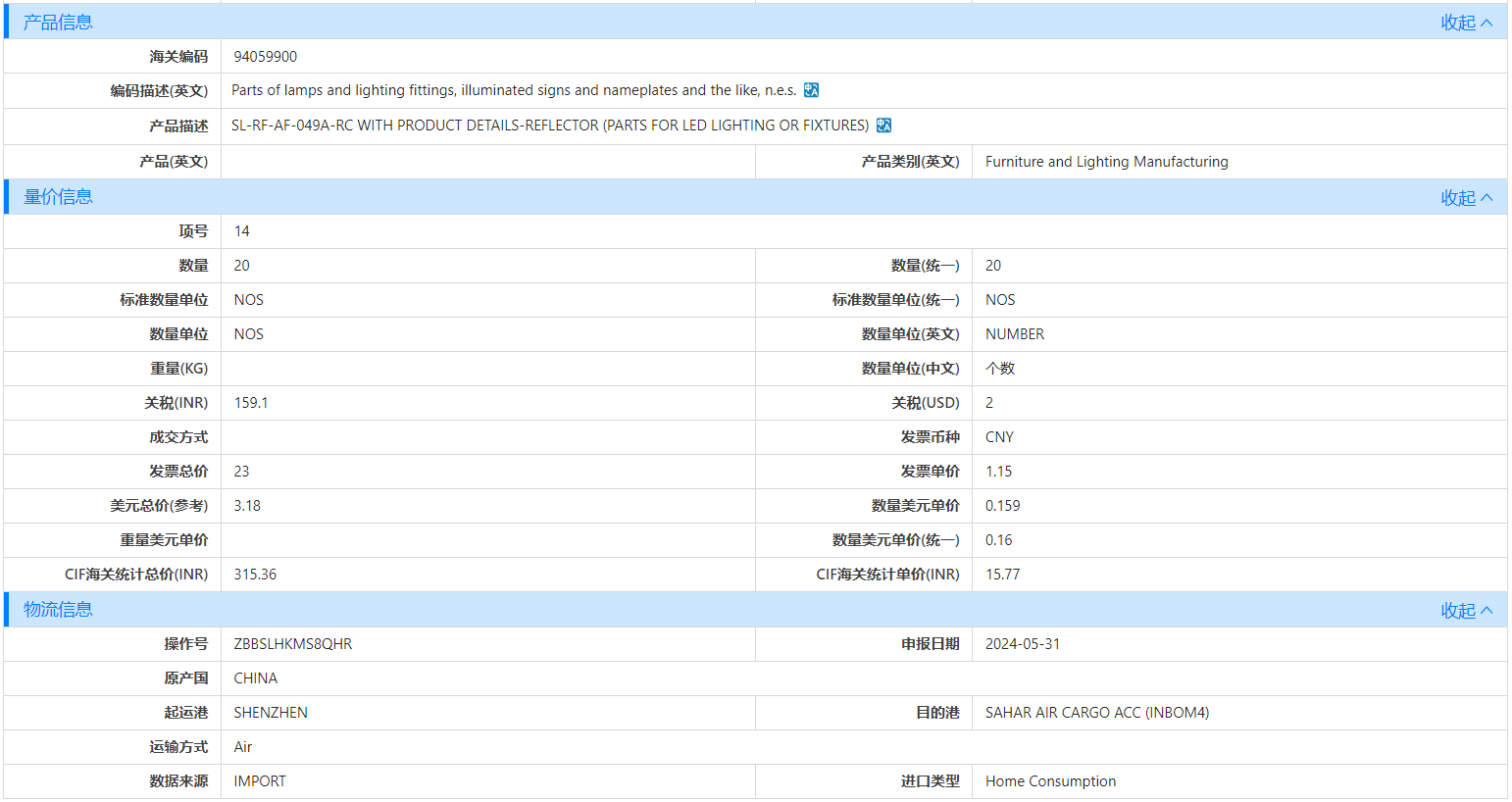 海关数据,Topay 钱包(中国)海关数据,优质海关数据