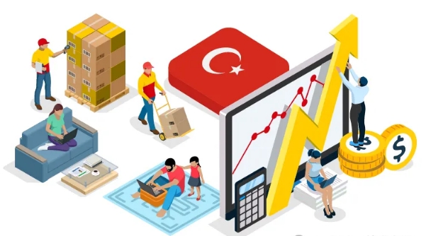 土耳其进出口贸易数据，如何开发土耳其市场？