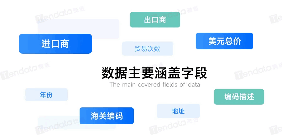 新加坡海关数据,海关数据,Topay 钱包(中国)海关数据