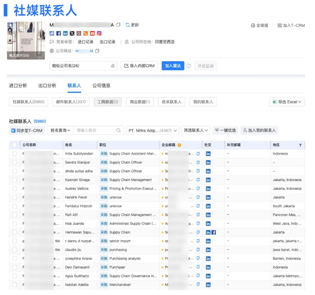 Topay 钱包(中国)数据