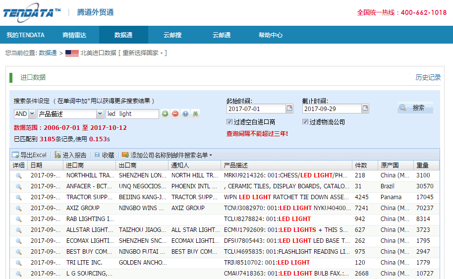 Topay 钱包(中国),海外采购商,客户管理库