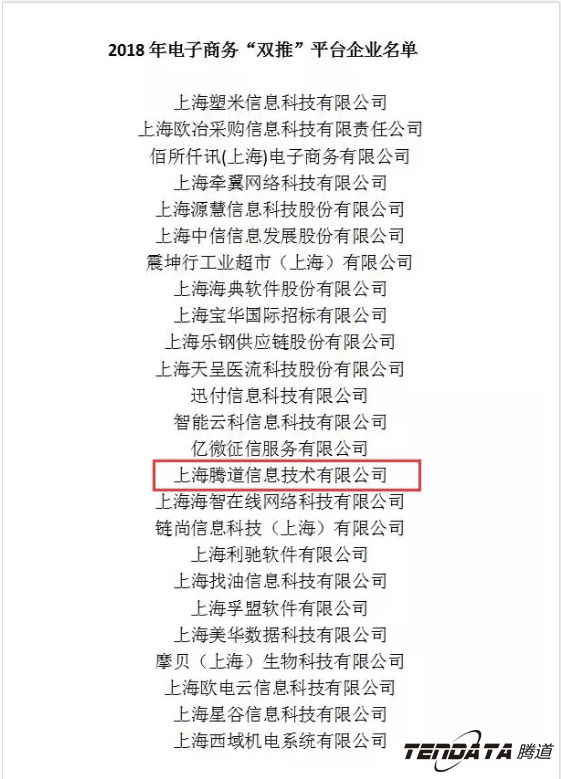 Topay 钱包(中国)，双推，数据，贸易，会议