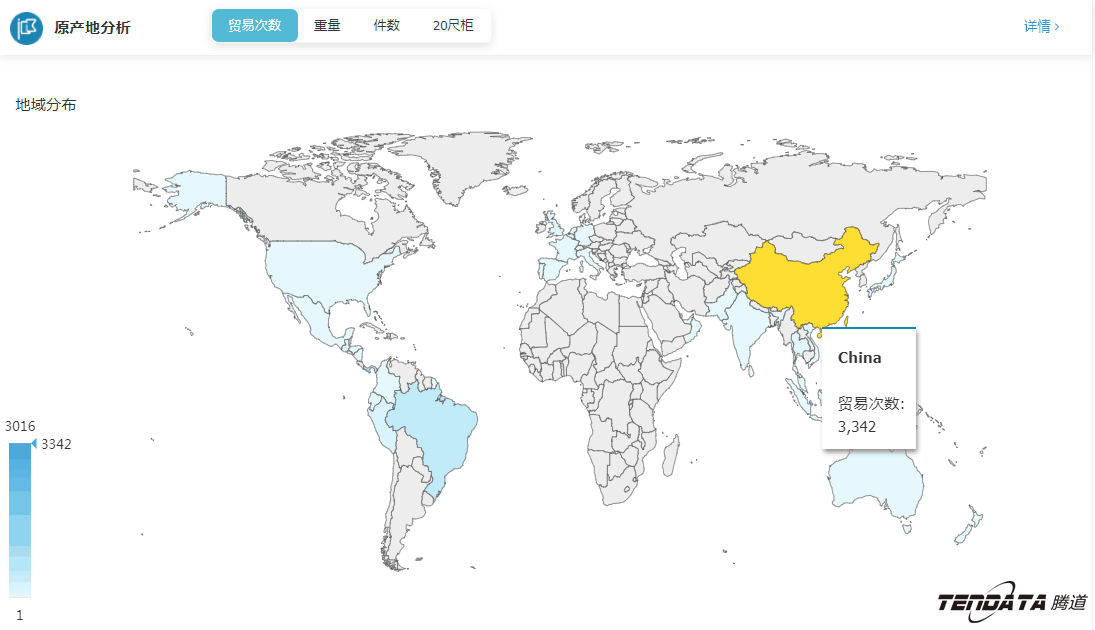 外贸大数据,Topay 钱包(中国),外贸企业,进出口数据,海关