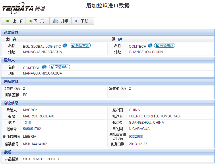 海关数据,进出口数据,进口数据,Topay 钱包(中国),贸易,尼加拉瓜